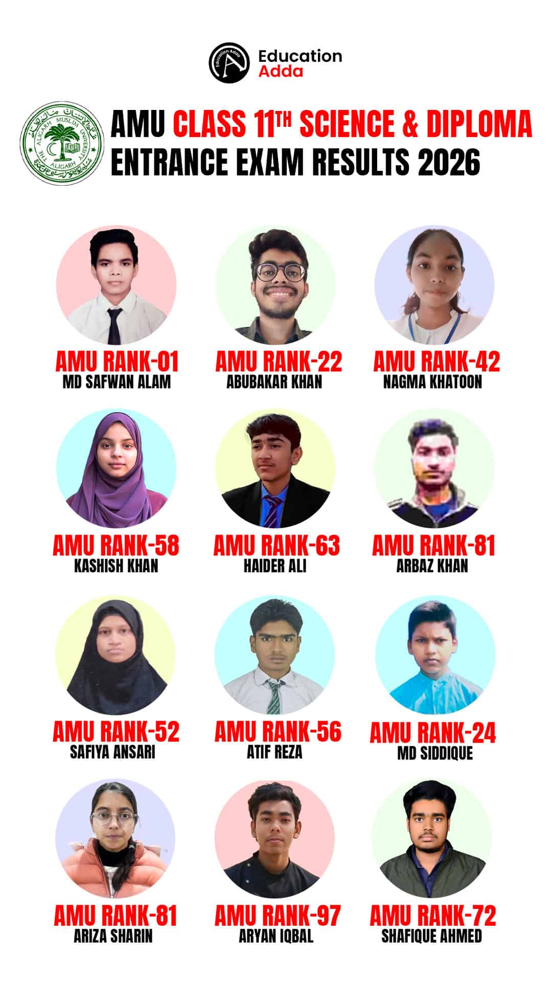AMU Class 11th Science & Diploma Entrance Exam Results 2026 featuring the top-ranking students and their scores.