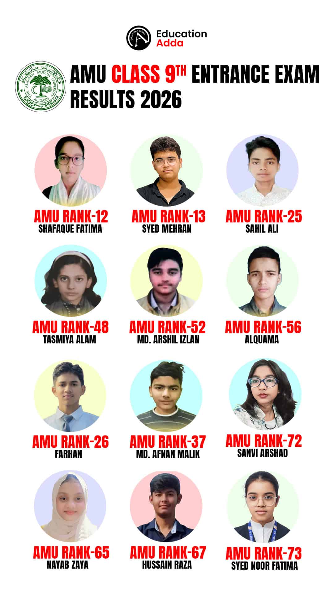 AMU Class 9th Entrance Exam Results 2025 showing top-ranked students and their achievements.