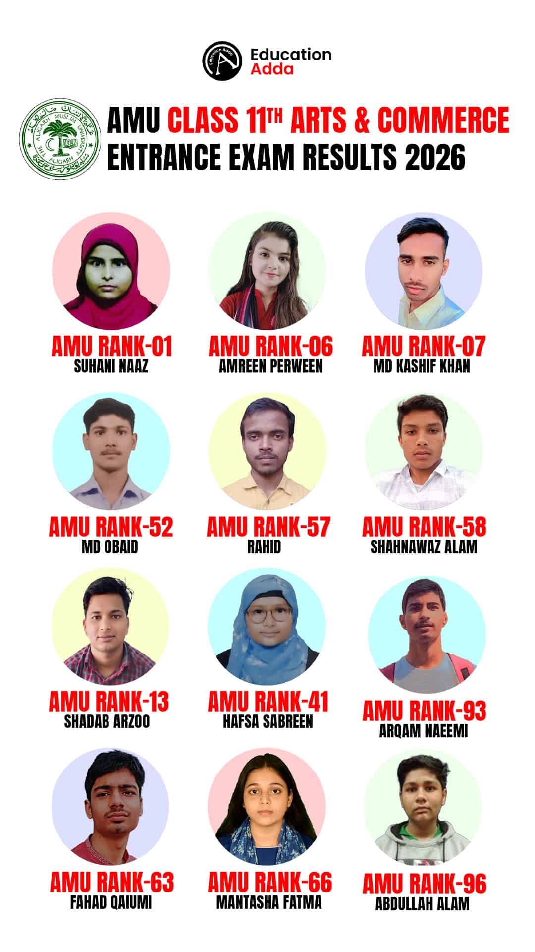 AMU Class 11th Arts & Commerce Entrance Exam Results 2026 showcasing the top students and their ranks.