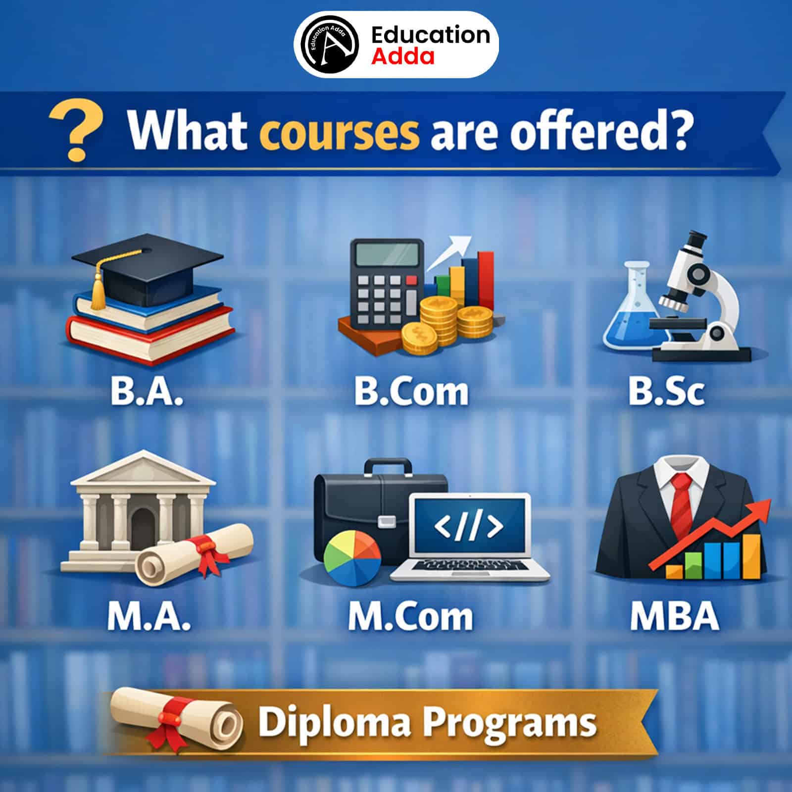 AMU istance Education