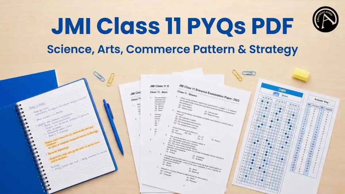 JMI previous year entrance papers for 11th class PDF download for Science Arts and Commerce