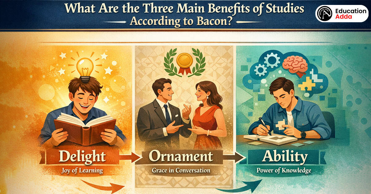 Of Studies Questions and Answers – A Guide to Francis Bacon’s Views and Their Relevance Today