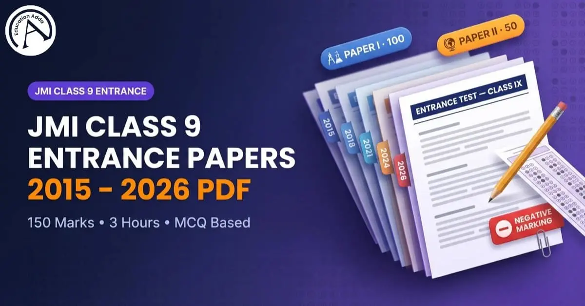 Jamia Millia Islamia Entrance Exam Question Papers for Class 9: Download Past Papers (2015-2026)