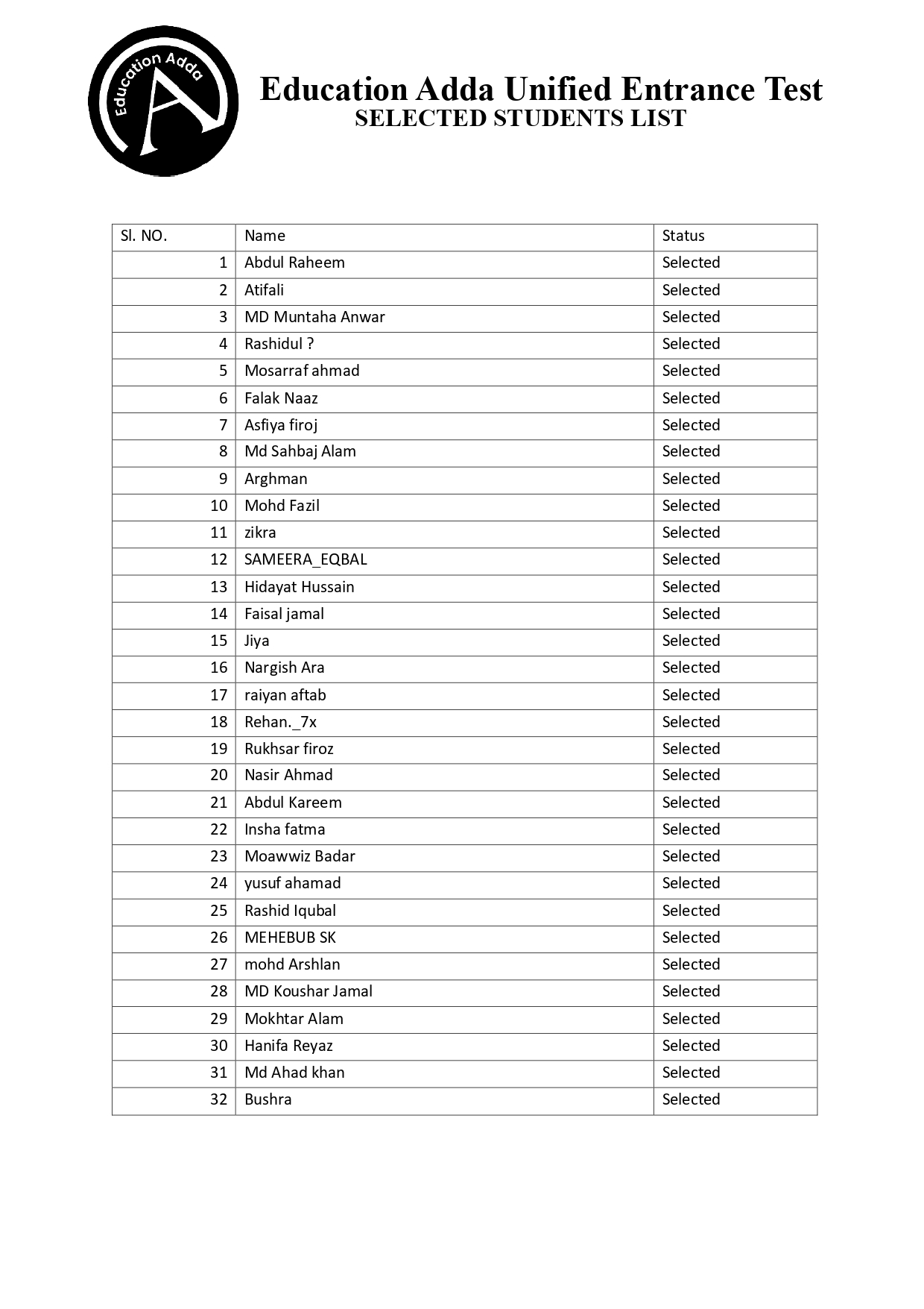 EAUET SELECLIST page 0001
