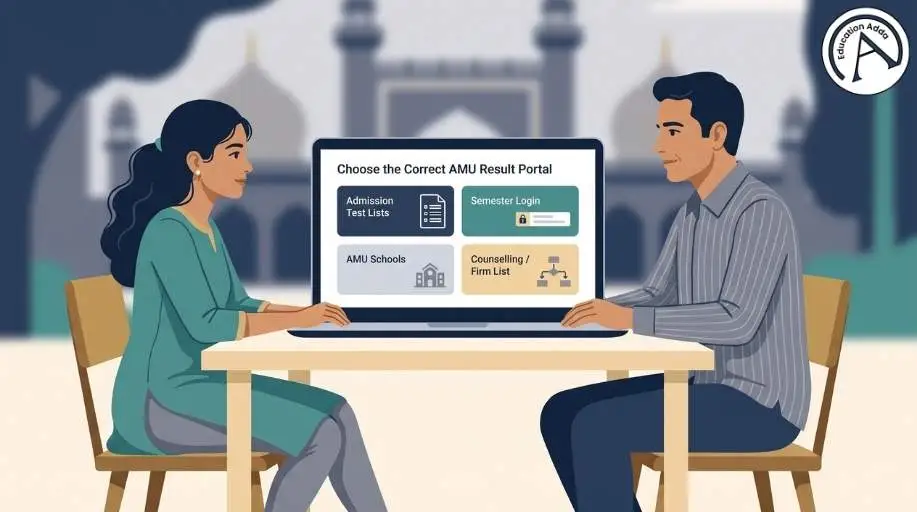 Diagram showing the correct AMU result portal for entrance, semester, school and counselling results